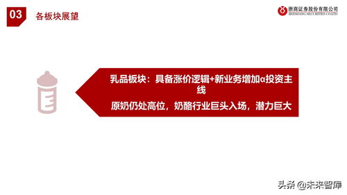 食品飲料行業(yè)投資策略 尋找結(jié)構(gòu)性機(jī)會(huì)，把握三大投資主線(xiàn)與控股參股企業(yè)布局